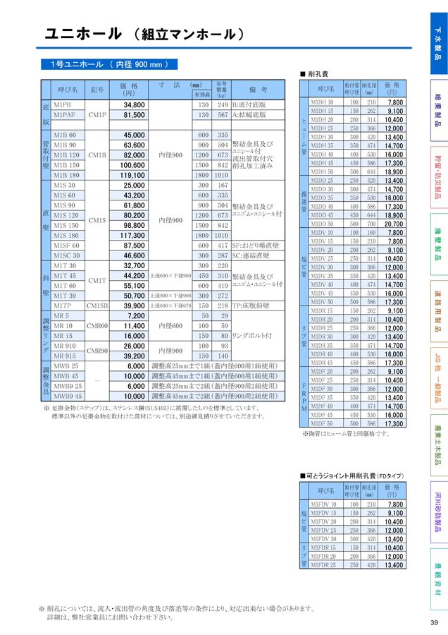 総合カタログVol8