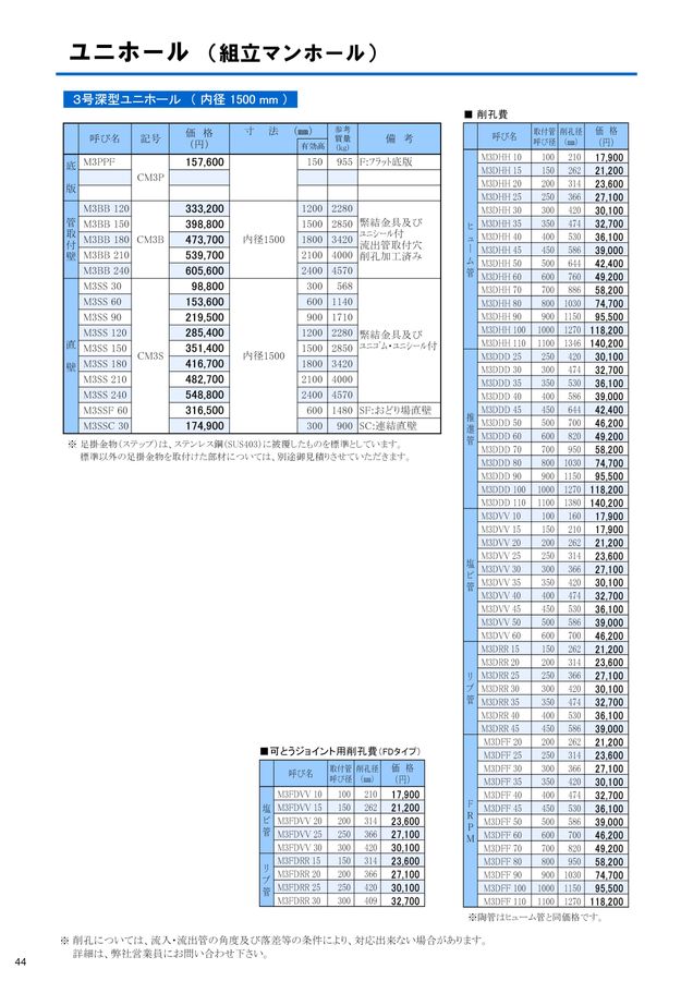 総合カタログVol8