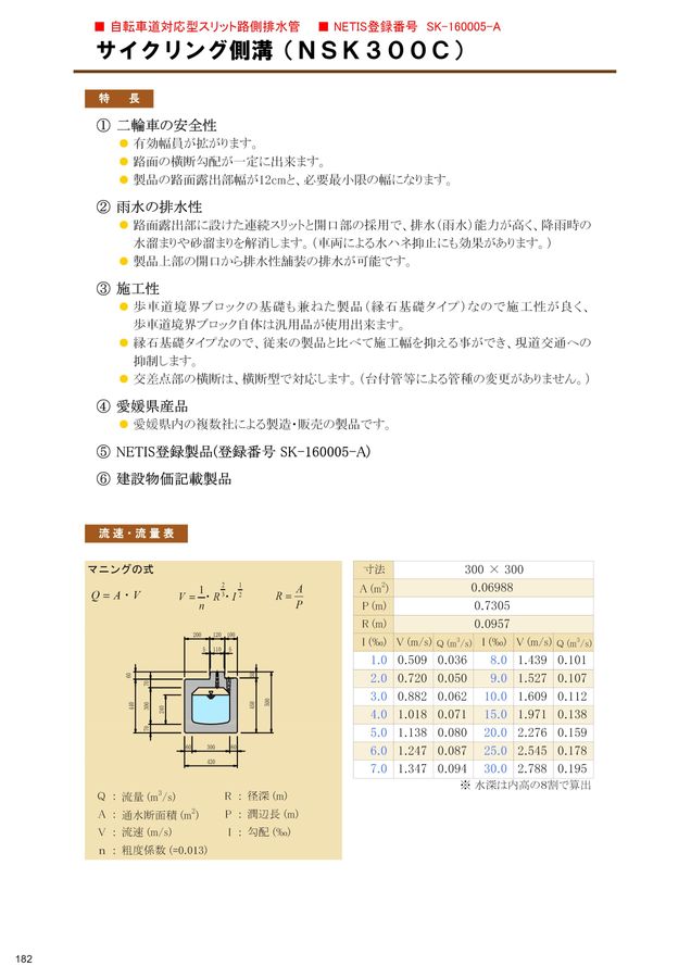 総合カタログVol8