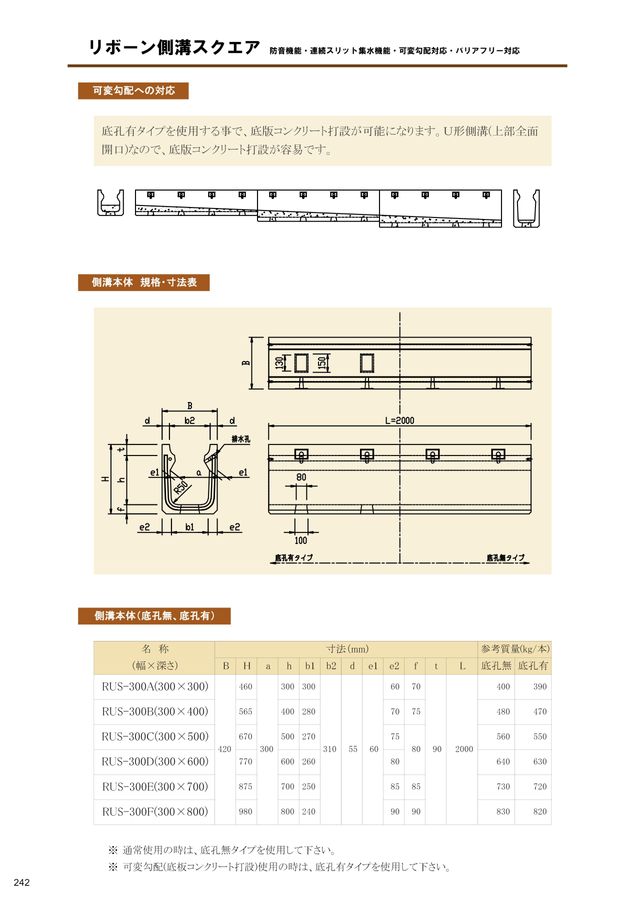 総合カタログVol8