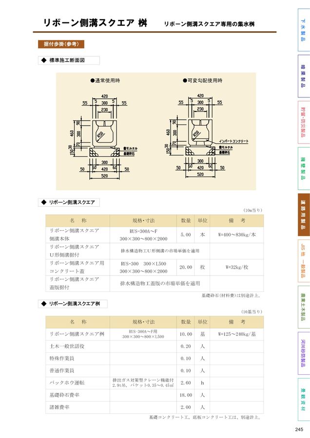 総合カタログVol8